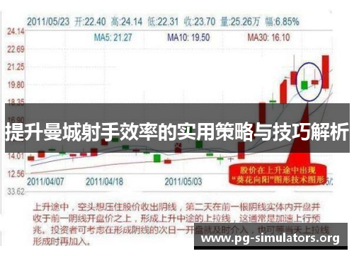 提升曼城射手效率的实用策略与技巧解析 提升曼城射手效率的实用策略与技巧解析