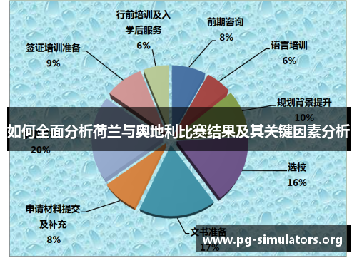 如何全面分析荷兰与奥地利比赛结果及其关键因素分析 如何全面分析荷兰与奥地利比赛结果及其关键因素分析