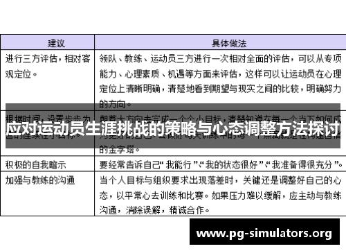 应对运动员生涯挑战的策略与心态调整方法探讨 应对运动员生涯挑战的策略与心态调整方法探讨