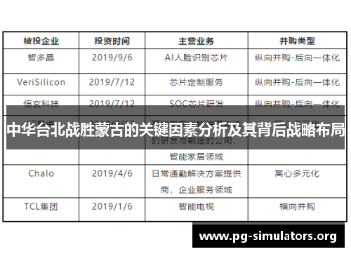 中华台北战胜蒙古的关键因素分析及其背后战略布局 中华台北战胜蒙古的关键因素分析及其背后战略布局