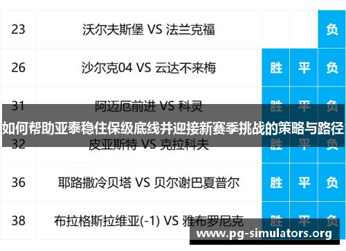 如何帮助亚泰稳住保级底线并迎接新赛季挑战的策略与路径 如何帮助亚泰稳住保级底线并迎接新赛季挑战的策略与路径