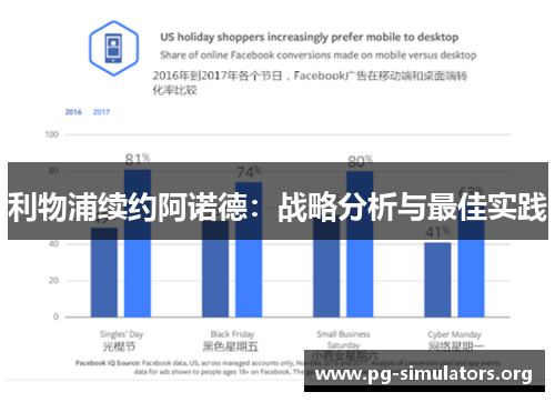 利物浦续约阿诺德:战略分析与最佳实践 利物浦续约阿诺德:战略分析与最佳实践