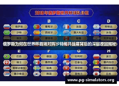 俄罗斯为何在世界杯首场对阵沙特揭开战幕背后的深层原因揭秘 俄罗斯为何在世界杯首场对阵沙特揭开战幕背后的深层原因揭秘