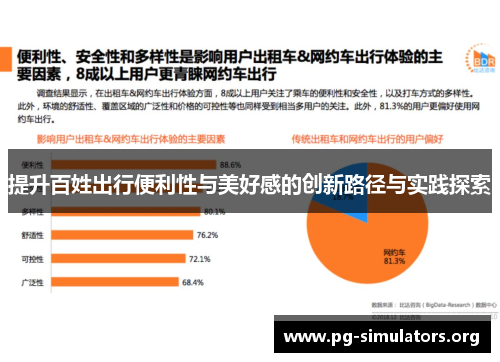 提升百姓出行便利性与美好感的创新路径与实践探索 提升百姓出行便利性与美好感的创新路径与实践探索