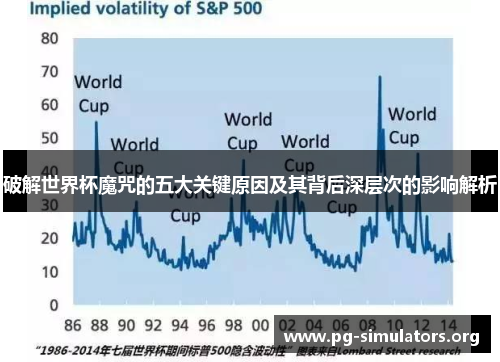 破解世界杯魔咒的五大关键原因及其背后深层次的影响解析 破解世界杯魔咒的五大关键原因及其背后深层次的影响解析
