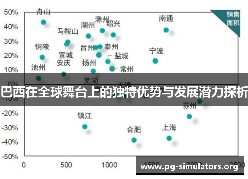 巴西在全球舞台上的独特优势与发展潜力探析 巴西在全球舞台上的独特优势与发展潜力探析
