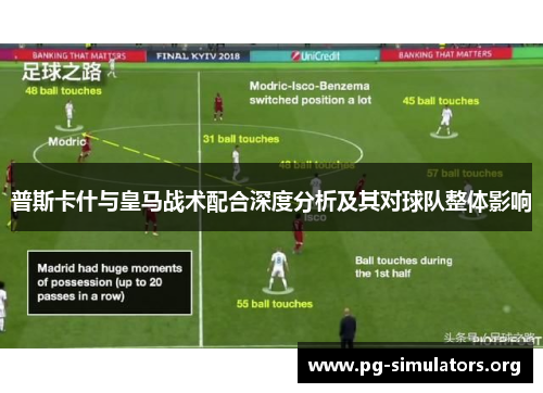 普斯卡什与皇马战术配合深度分析及其对球队整体影响 普斯卡什与皇马战术配合深度分析及其对球队整体影响