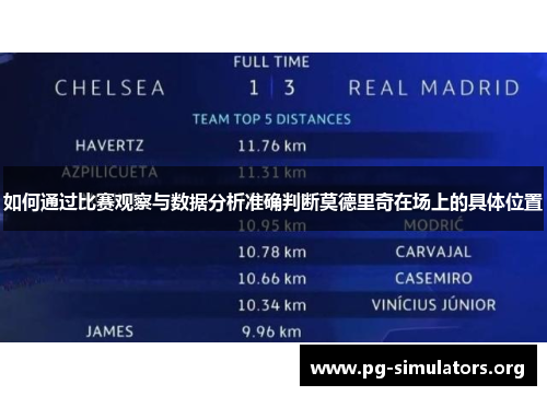 如何通过比赛观察与数据分析准确判断莫德里奇在场上的具体位置 如何通过比赛观察与数据分析准确判断莫德里奇在场上的具体位置