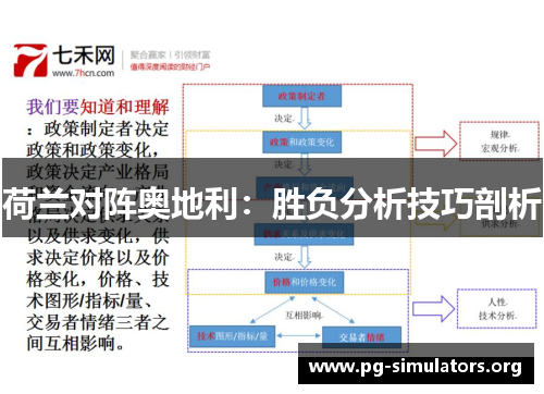 荷兰对阵奥地利:胜负分析技巧剖析 荷兰对阵奥地利:胜负分析技巧剖析