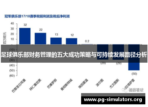足球俱乐部财务管理的五大成功策略与可持续发展路径分析