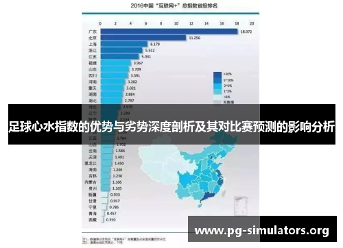 足球心水指数的优势与劣势深度剖析及其对比赛预测的影响分析 足球心水指数的优势与劣势深度剖析及其对比赛预测的影响分析