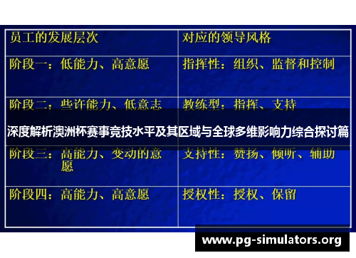 深度解析澳洲杯赛事竞技水平及其区域与全球多维影响力综合探讨篇