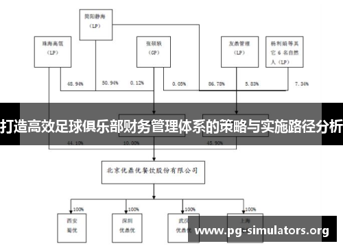 打造高效足球俱乐部财务管理体系的策略与实施路径分析