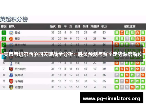 曼市与切尔西争四关键战全分析：胜负预测与赛季走势深度解读