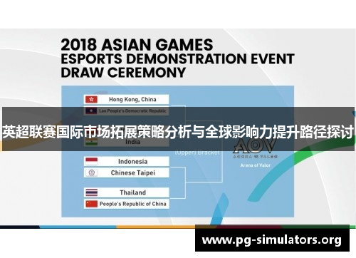 英超联赛国际市场拓展策略分析与全球影响力提升路径探讨 英超联赛国际市场拓展策略分析与全球影响力提升路径探讨